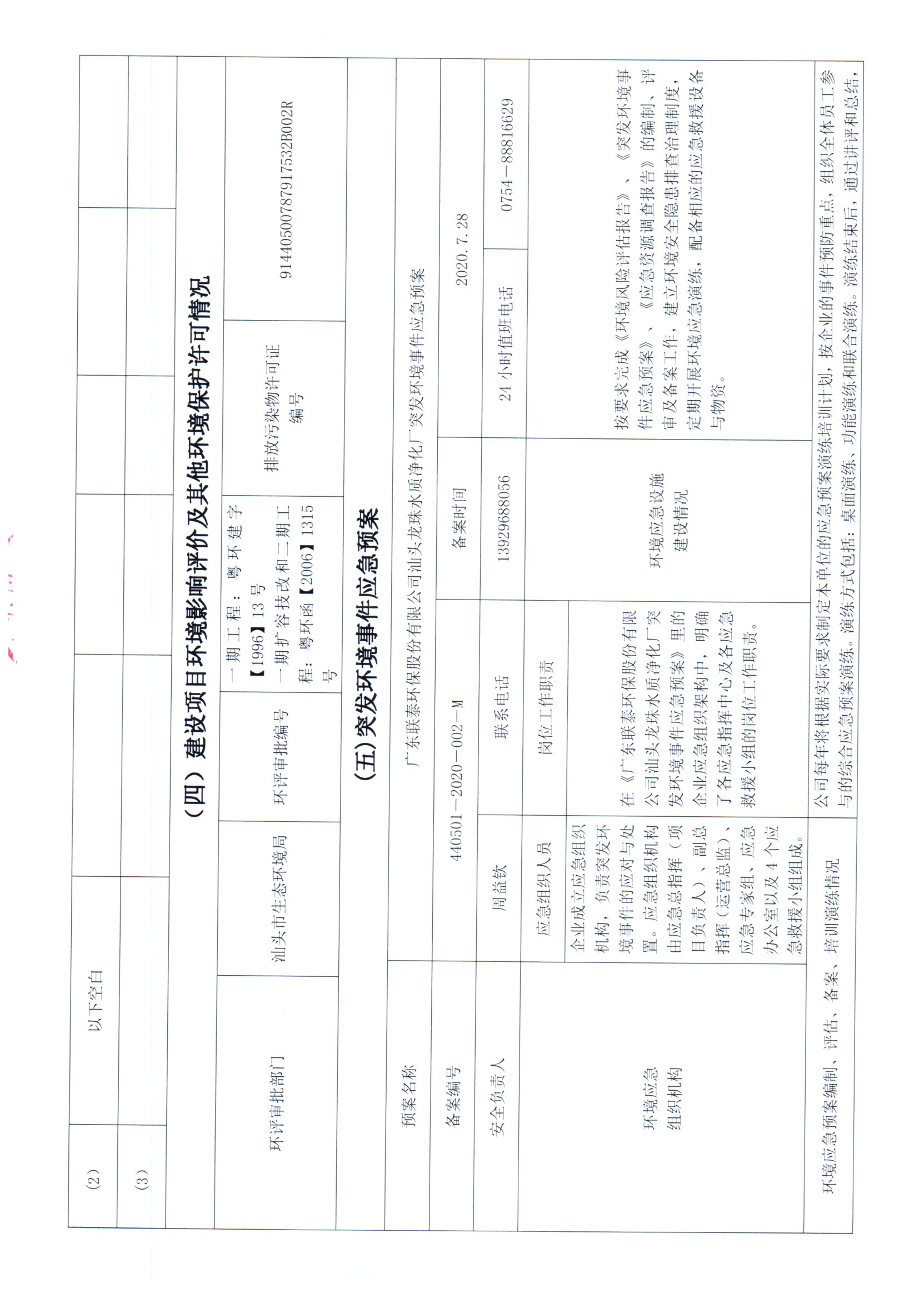 2021年1月~2021年12月聯泰環保 重點排污單位信息公開情況表_頁面_4.jpg