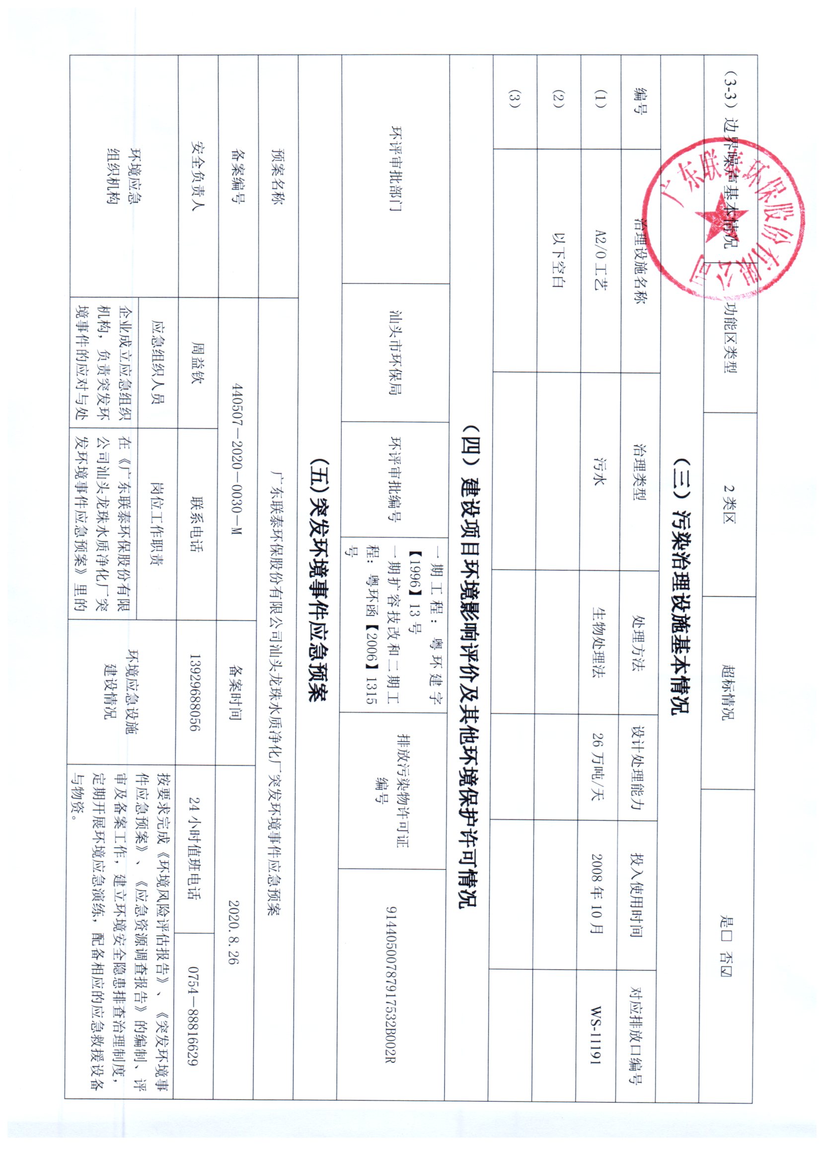 2022年7月_2022年12月聯泰環保 重點排污單位信息公開情況表_頁面_3.jpg