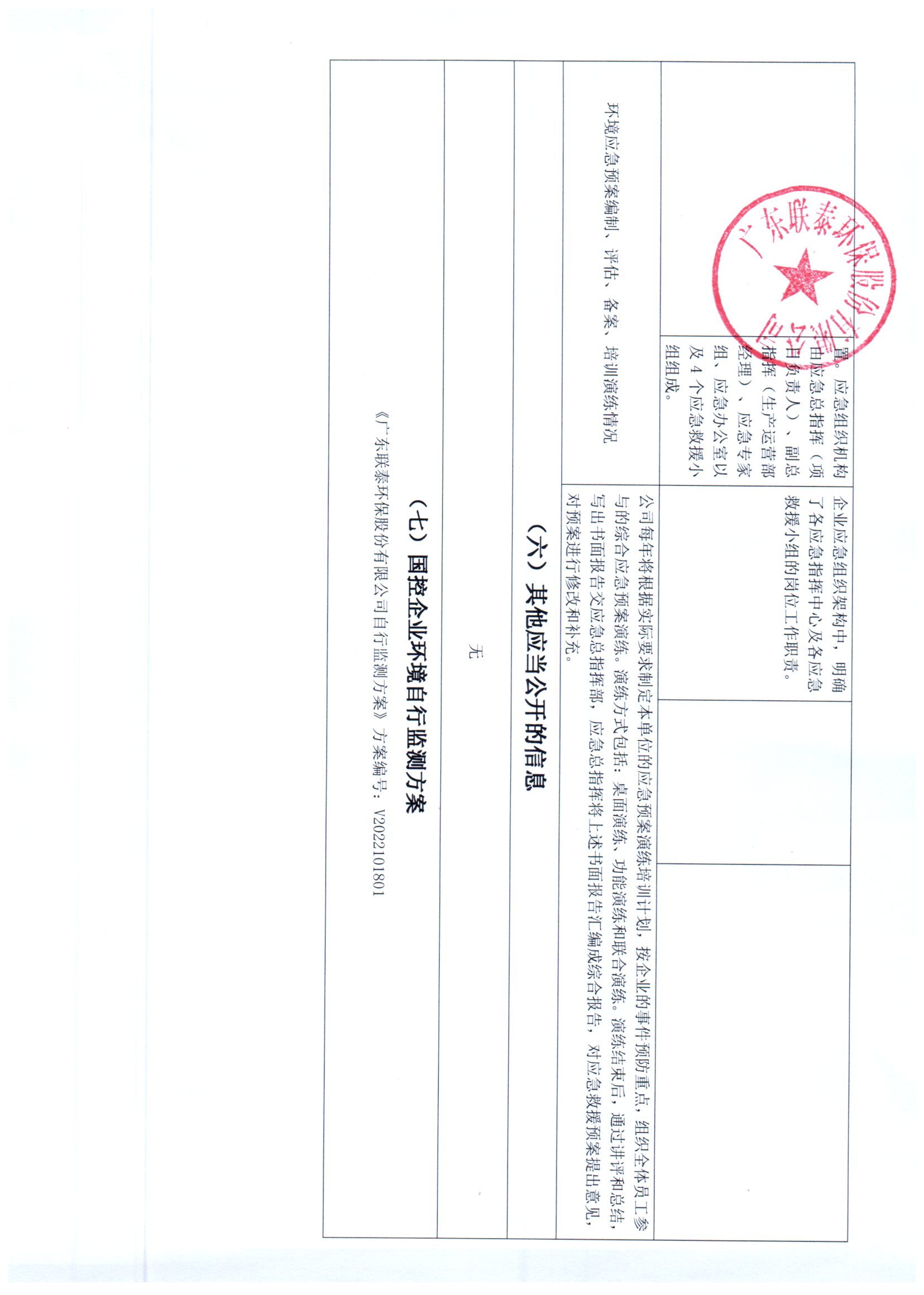 2022年7月_2022年12月聯泰環保 重點排污單位信息公開情況表_頁面_4.jpg