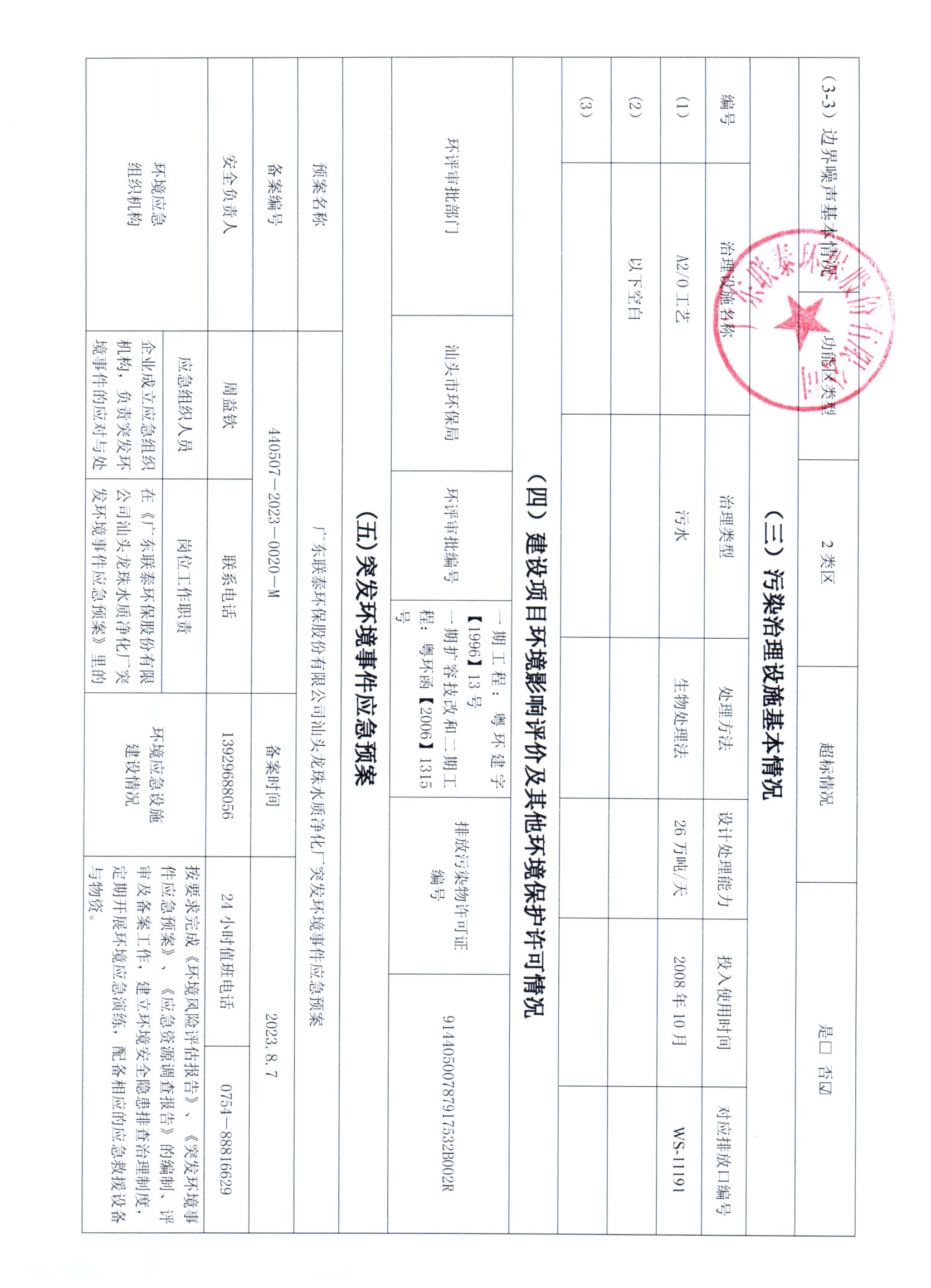 2023年1月_2023年6月聯(lián)泰環(huán)保 重點排污單位信息公開情況表_頁面_3.jpg