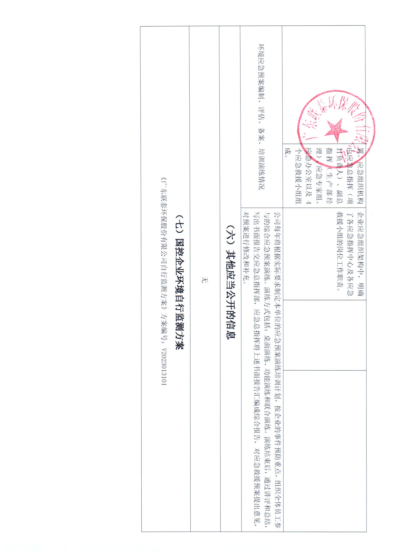 2023年1月_2023年6月聯(lián)泰環(huán)保 重點排污單位信息公開情況表_頁面_4.jpg