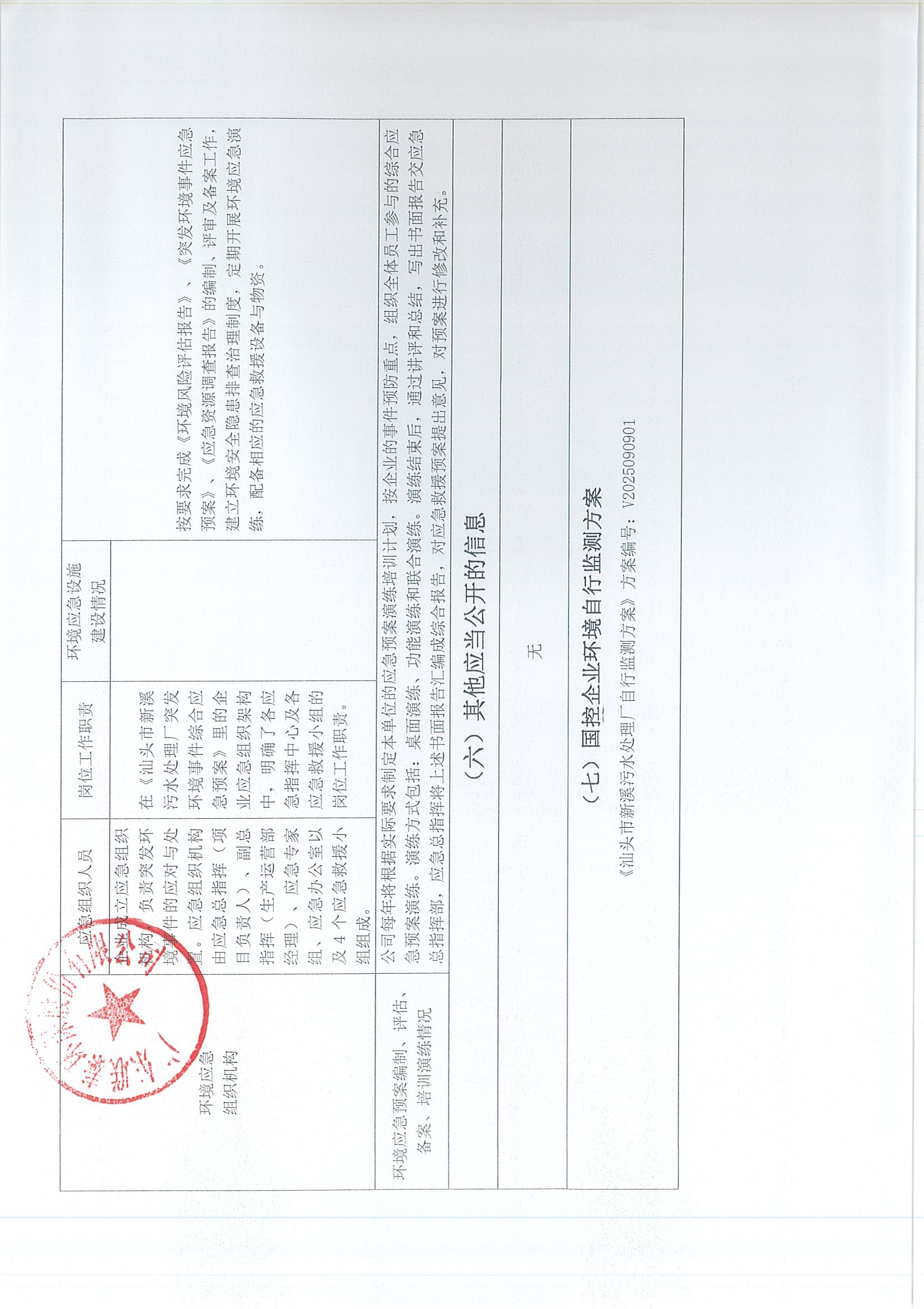 企業(yè)事業(yè)單位環(huán)境信息公開(kāi)表（新溪污水處理廠2025年7月-2025年12月)_頁(yè)面_4.jpg