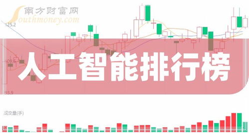 2024年3月22日人工智能企業成交量排名前十 市場動態與技術咨詢前沿